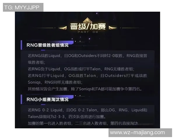 S15LOL比分DOTA2专题深入分析RNG选手个人能力与团队协作的完美结合
